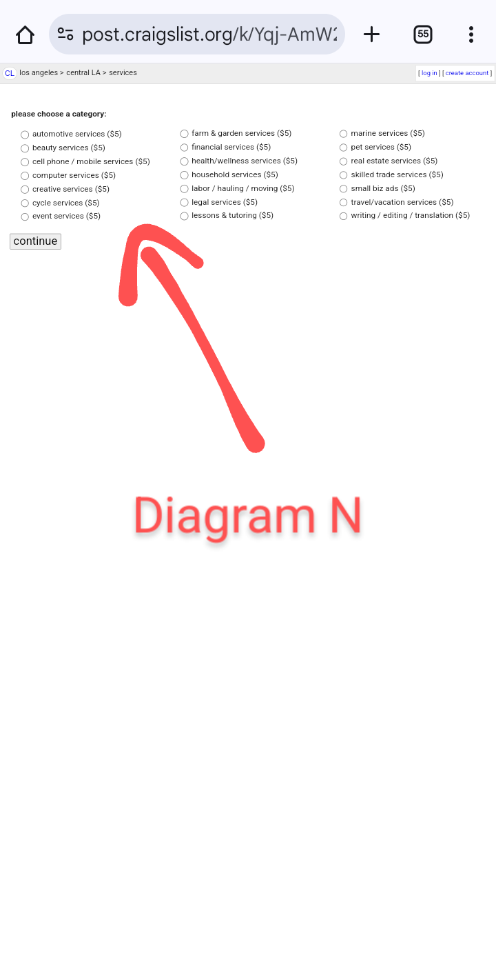 Shawty P Film Productions